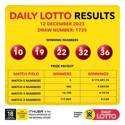 tuesday lottery